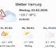 Wetter Hamburg